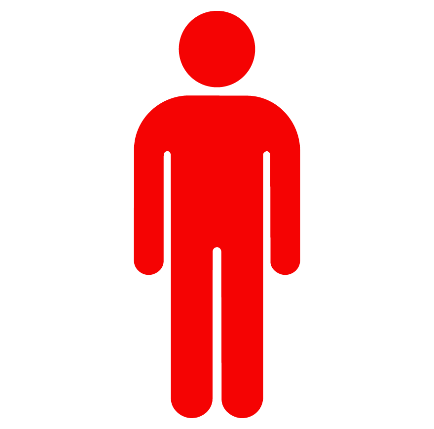 Personas y Cultura